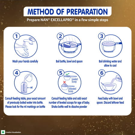 Nestle Nan Excella Pro 2 Follow-Up Formula With Dha & Ara | For 6-12 Months | 400g Pouch In Box