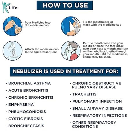 K-Life 101 Steam Respiratory Machine Kit | Baby Adults Kids | Asthma Patients Nebulizer (Brown)