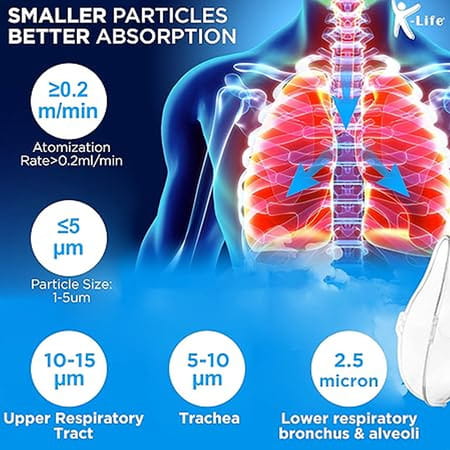 K-Life 101 Steam Respiratory Machine Kit | Baby Adults Kids | Asthma Patients Nebulizer (Brown)