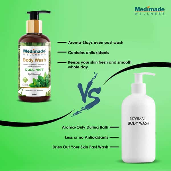 Medimade Cool Mint Body Wash - 300 Ml X 2 ( Pack Of 2 )