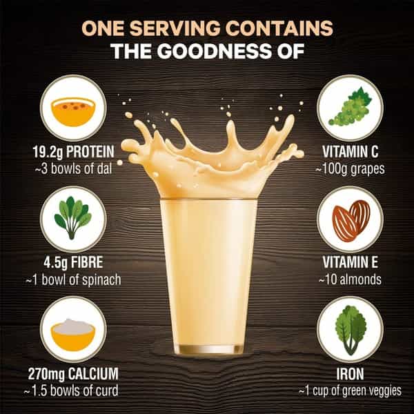 Saffola Fittify Hi-Protein Slim Meal Shake French Vanilla Buy 1 Get 1 Each Pack 420 Gm