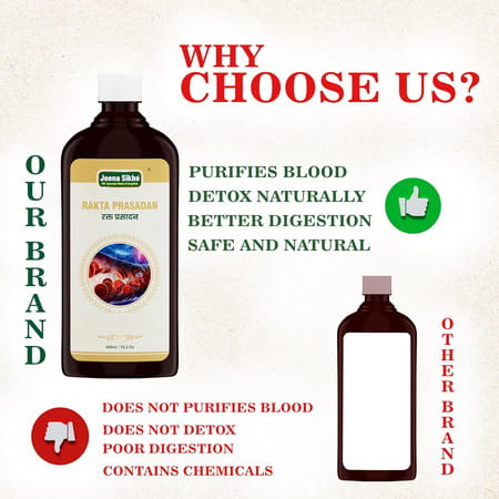 Jeena Sikho Rakta Prasadan Tonic | Herbal Blood Purifier For Skin | For Glowing Skin| 450 Ml
