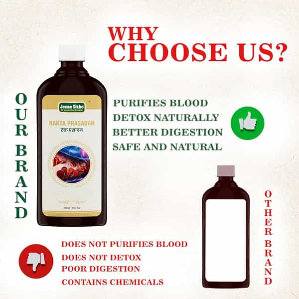 Jeena Sikho Rakta Prasadan Tonic | Herbal Blood Purifier For Skin | For Glowing Skin| 450 Ml