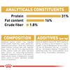 Royal Canin Rottweiler Puppy Food | 12 Kg | Dry Food