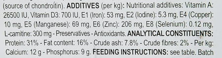 Royal Canin Rottweiler Puppy Food | 12 Kg | Dry Food