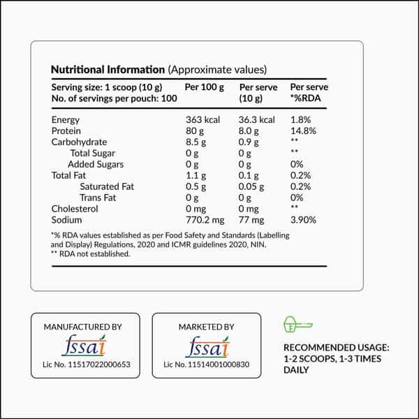 Nutrova Pea Protein - 1 Kg