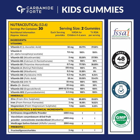 Carbamide Forte Multivitamin Jellies For Immunity-60 Gummies