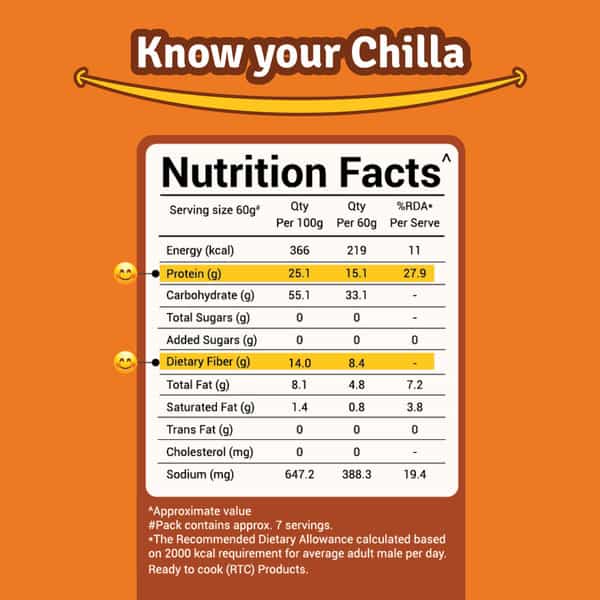 Prolicious Oats Chilla Mix | High Protein & Fiber | Plant Based | No Palm Oil (400G | Pack Of 3)