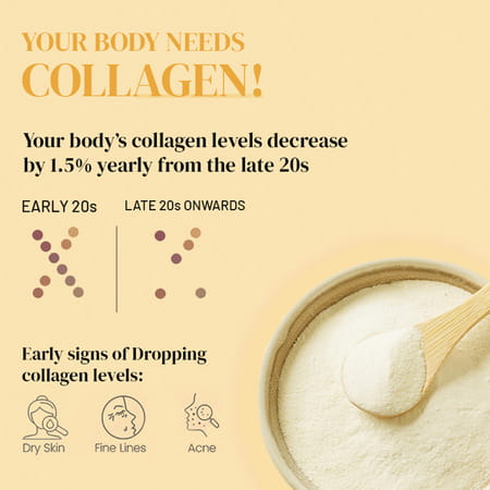 Wellbeing Nutrition Glow Korean Marine Collagen Type 1 & 3 Peptides - Pinacolada 6 Sachets