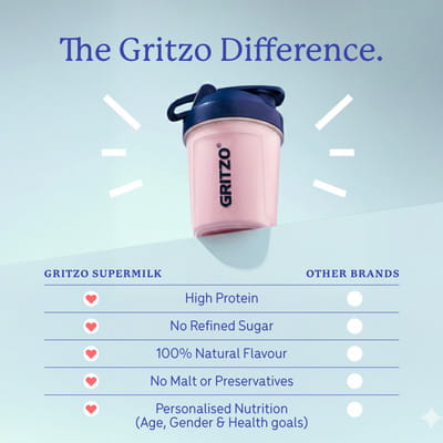 View product image 4