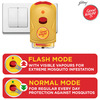 Godrej Good Knight Gold Flash Mosquito Repellent (Machine + 2 Refills) - Combo Pack-1 Unit