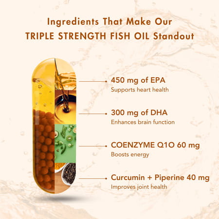 Wishnew Wellness Daily Ritual With Triple Strength Fish Oil&Coq-10 For Heart&Brain Health Pack Of 2