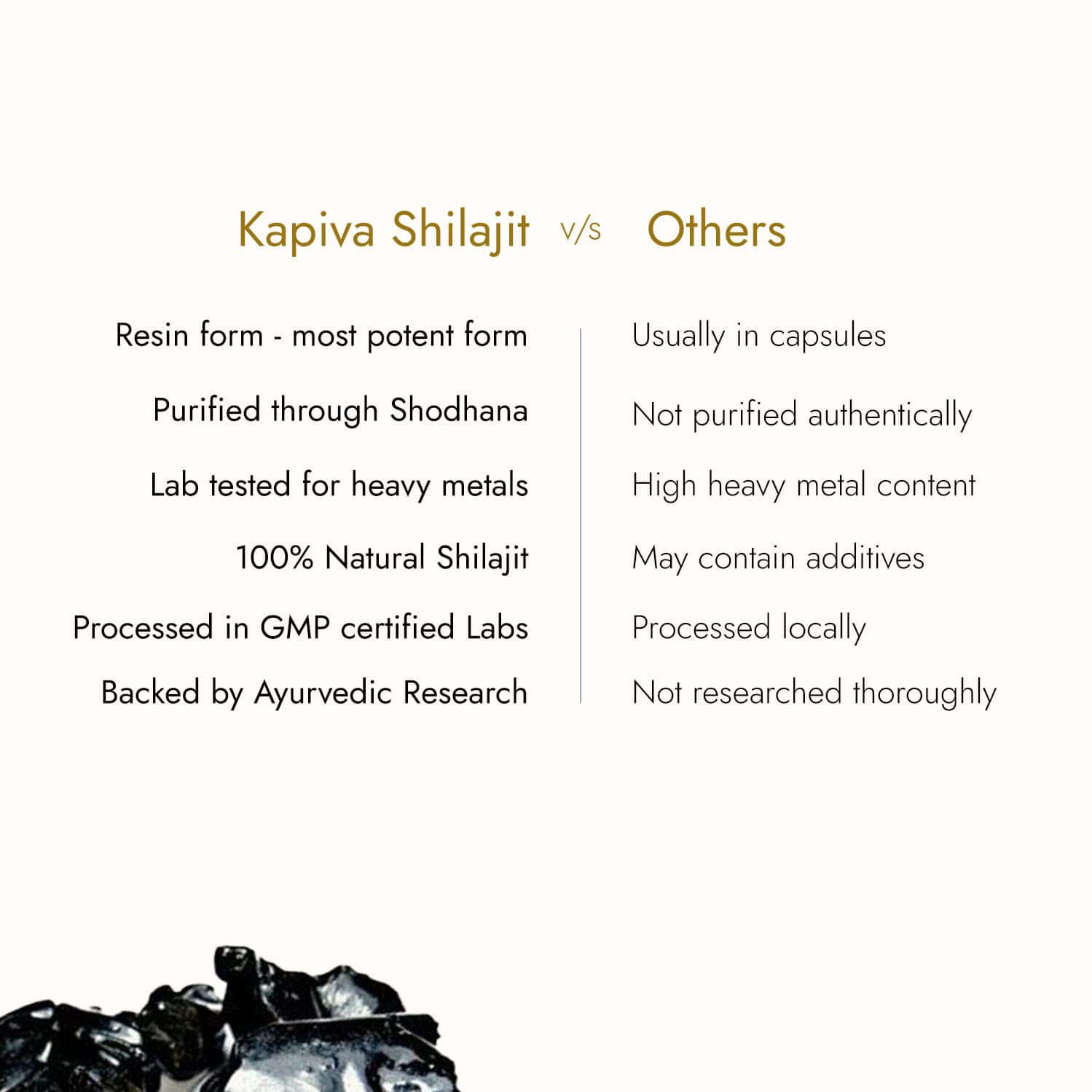 Kapiva Himalayan Shilajit/Shilajeet Resin - 20gm main image 0