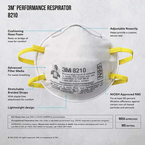 3M N95 8210 Particulate Respirator Masks- 20 Units