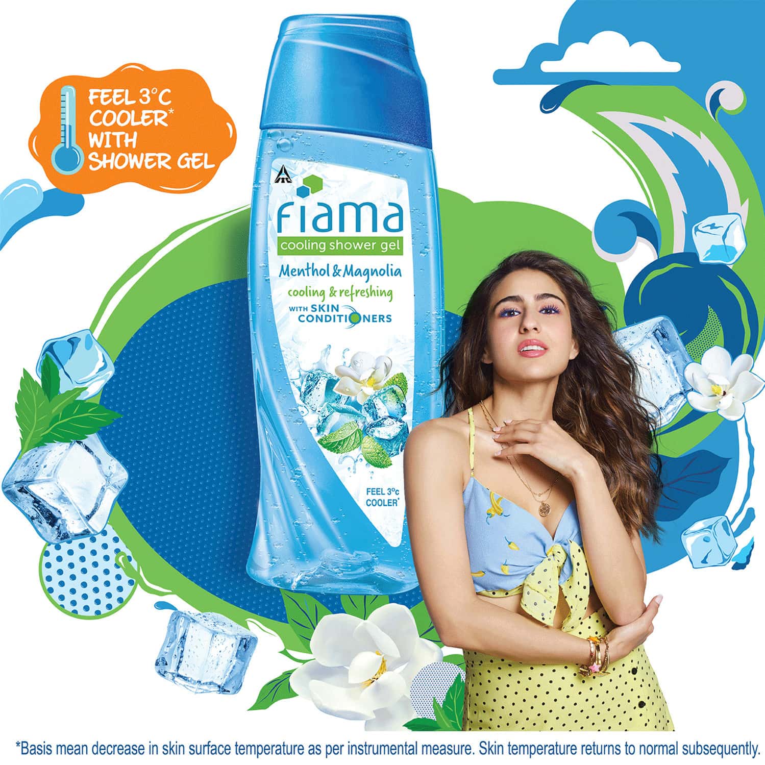 Buy FIAMA COOLING SHOWER GEL MENTHOL & MAGNOLIA 250 ML Online & Get Upto 60 OFF at PharmEasy