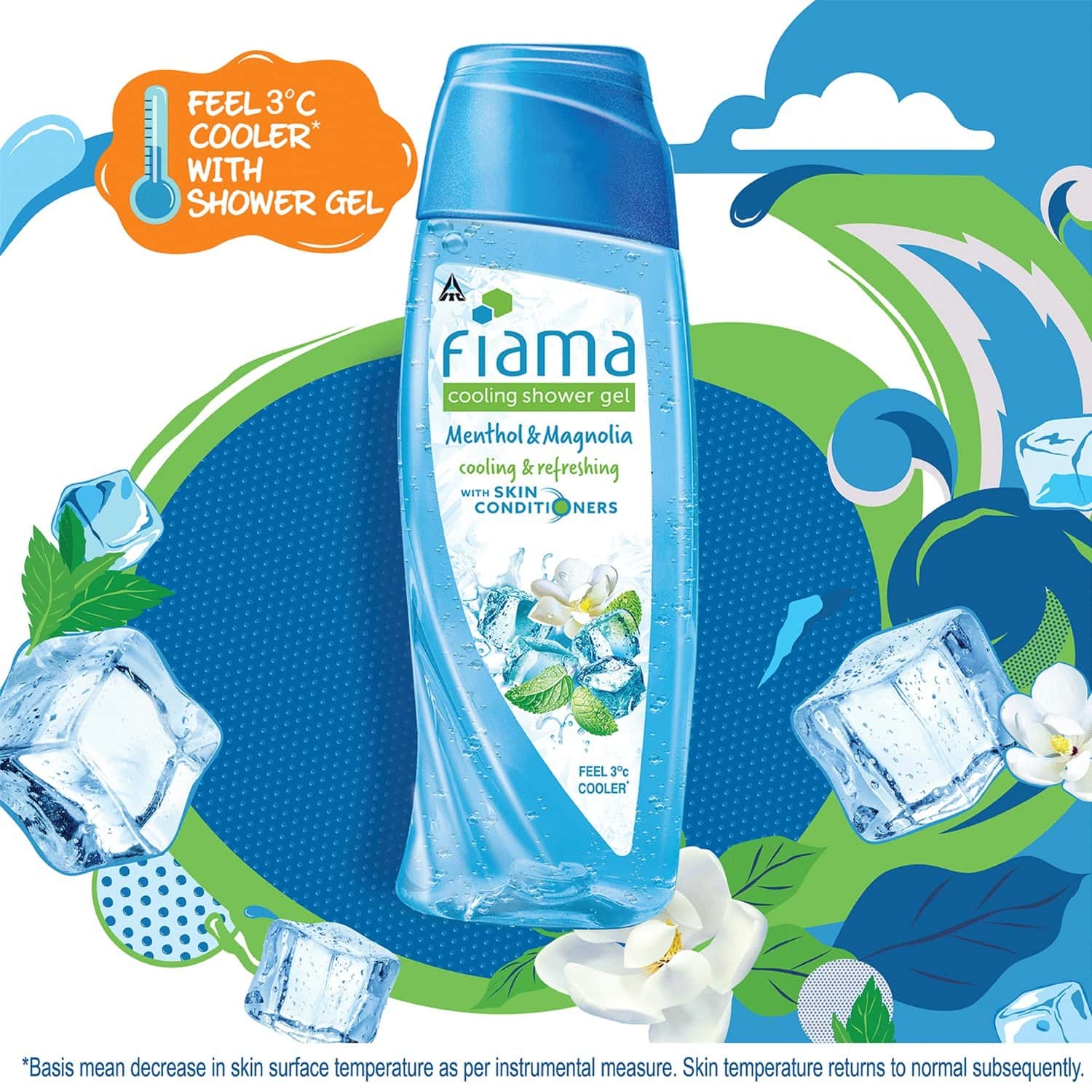 Buy FIAMA COOLING SHOWER GEL MENTHOL & MAGNOLIA 250 ML Online & Get Upto 60 OFF at PharmEasy