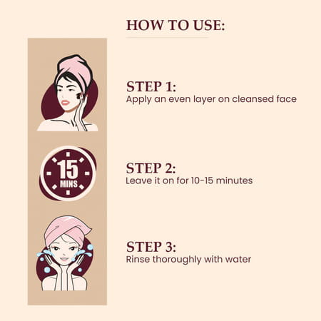 Mother Sparsh Turmeric Healing Ubtan Face Mask For Dark Spots & Radiant Complexion- 50gms