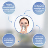 Stergeic Oxygen Face Mask Universal Fits On Every Humidifier | Oxygen Therapy Pack Of 1