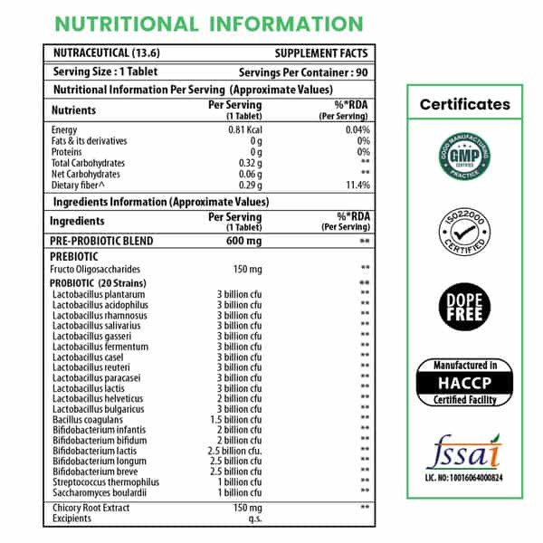 Naturyz Triple Strength Probiotic 50 Bn Cfu & 600Mg Prebiotics For Gut Health - 90 Tablets