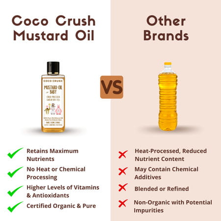 Cold Pressed Mustard Oil For Babies | Pure & Organic Hair And Body Massage Oil - 200ml