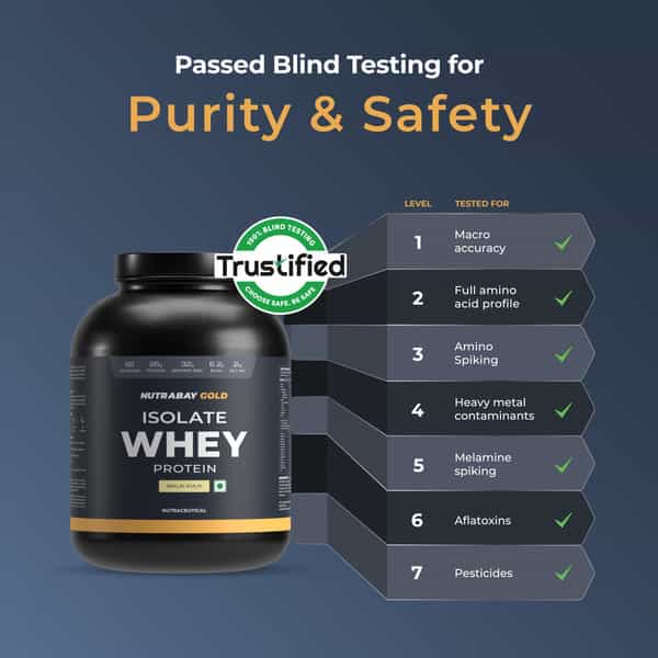 Nutrabay Gold 100% Whey Protein Isolate|26G Protein|Muscle Support & Recovery|Malai Kulfi | 2 Kg