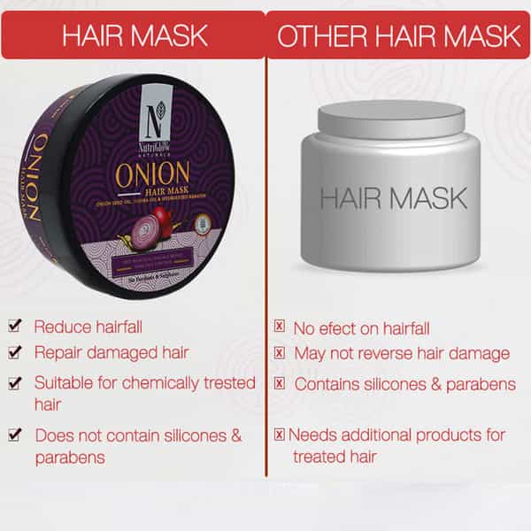 Nutriglow Natural's Onion Hair Mask/Soft & Shiny Hair/For All Kind Of Hair (200 Gm)
