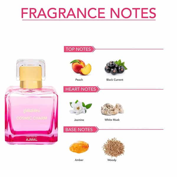 And Eternal Radiance Edp 50Ml & Global Desi Cosmic Charm Edp 100Ml +2 Perfume Testers