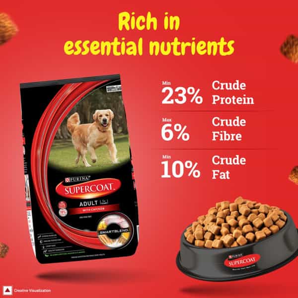 Purina Supercoat Adult Dry Dog Food | Chicken- 10Kg Pack
