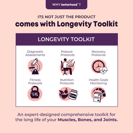 Betterhood 10% Magnesium Body Lotion For Muscle Recovery & Sleep Support (225 Ml | Pack Of 1)