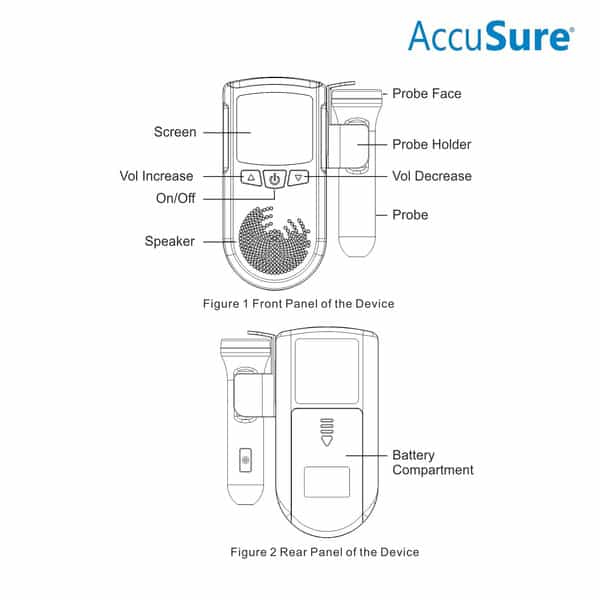 Accusure Fetal Doppler For Doctors And Mothers Fetal Heart Rate Monitor | Usb Charging & Lcd Display
