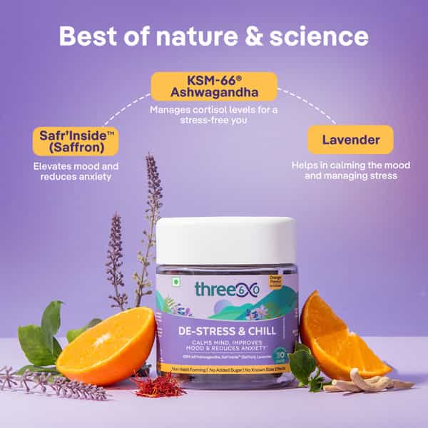 Three60 De-Stress & Chill: Reduces Anxiety In 30 Mins | Calms Mind & Improves Mood