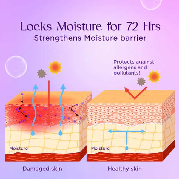 La Shield Intense Hydrating Cream Probiotic Moisturizer 100 Gm
