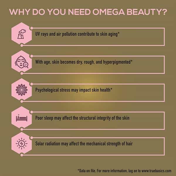 Truebasics Omega Beauty Advanced Formula - 30 Softgel Capsules