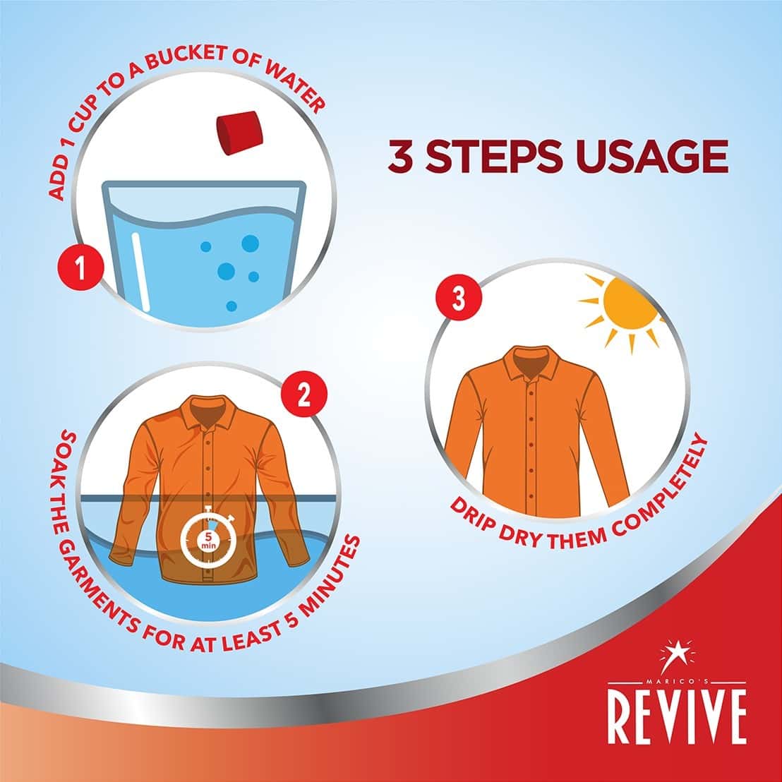 Buy REVIVE LIQUID FABRIC STIFFENER 200G Online & Get Upto 60 OFF at PharmEasy