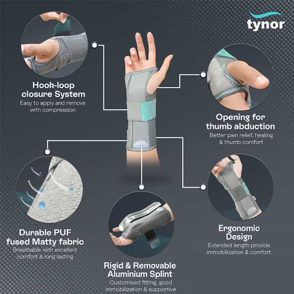 Tynor Wrist & Forearm Splint Grey Right Large 1 Unit