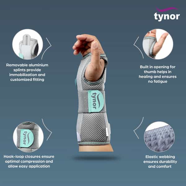 Tynor Wrist & Forearm Splint Grey Right Large 1 Unit