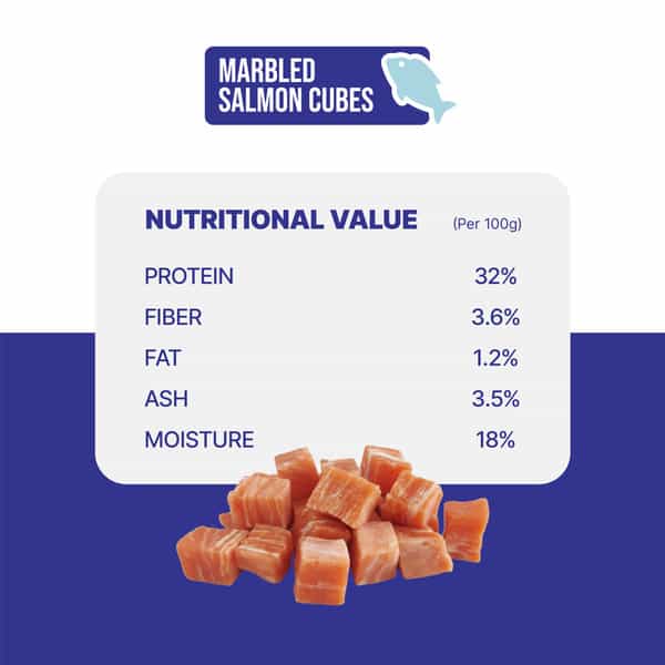 Snackers Marbled Salmon Cubes Dog Treats | 70 G
