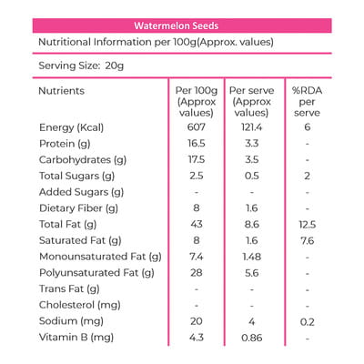 View product image 6