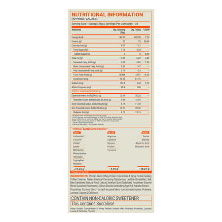 Fuel One Whey Max (Mango | 1kg / 2.2lbs) | Whey Protein Concentrate