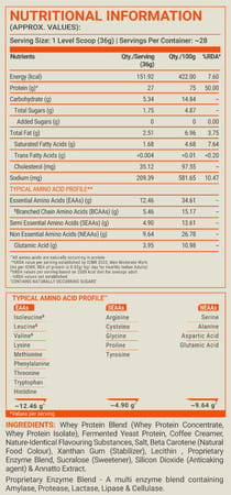 Fuelone Whey Max Protein Blend | Mango | 1Kg (2.2Lbs) | 27G Protein Per Scoop