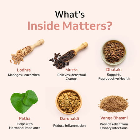 Purely Yours Femme Balance Capsules - 60n