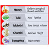 Dabur Honitus Herbal Cough Remedy 100Ml With 4G Hot Sip Sachet Free