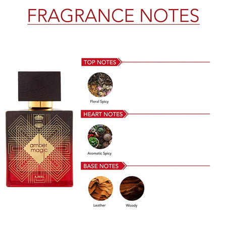 Ajmal Amber Magic Edp 100ml Perfume For Men And Sacred Love Edp 50ml Perfume For Women