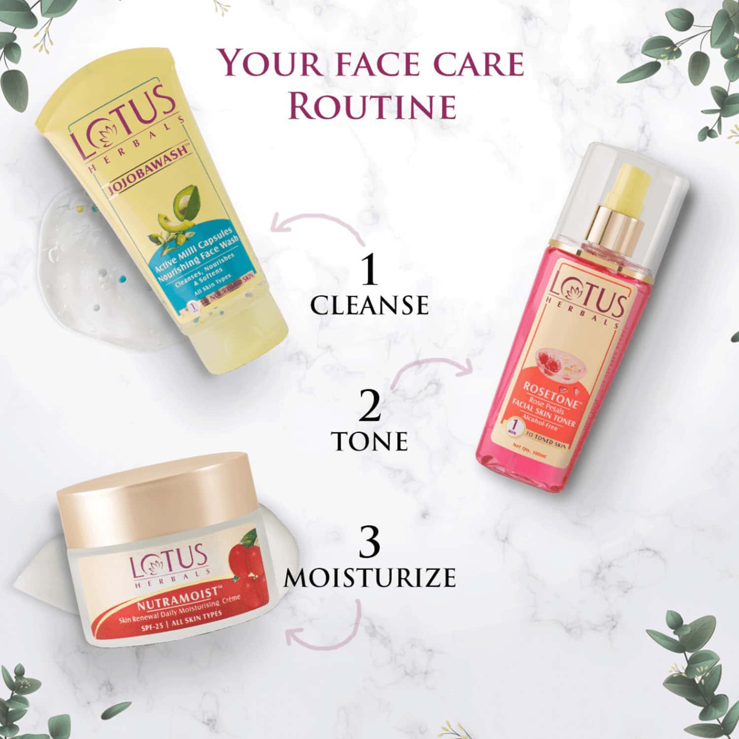 Buy LOTUS HERBALS JOJOBAWASH ACTIVE MILLI CAPSULES NOURISHING FACE WASH