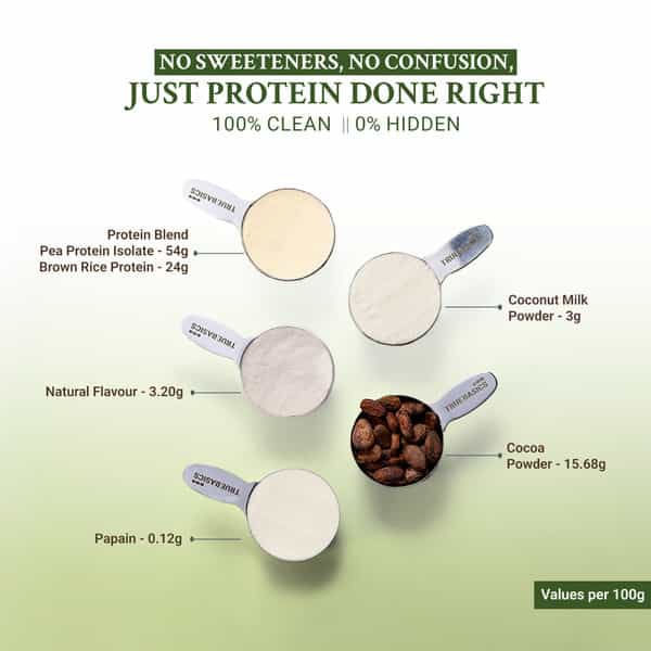 Truebasics Clean Plant Protein Powder Brown Rice + Pea Protein (Chocolate 1Kg) | 24G Protein