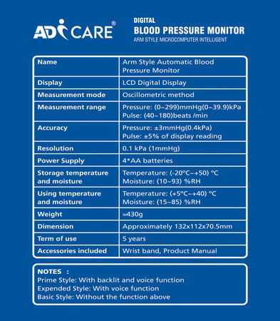 Adicare One Step Pregnancy Test Kit | Hcg Home Pregnancy Test - Pack Of-3