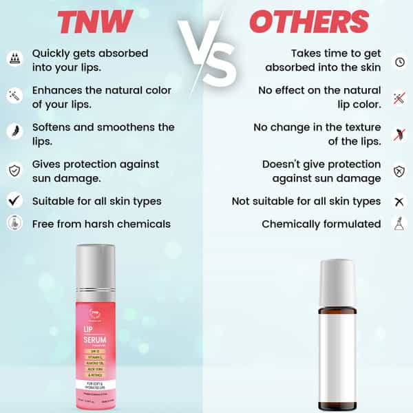 Tnw The Natural Wash Lip Serum For Soft & Supple Lips - 10 Ml