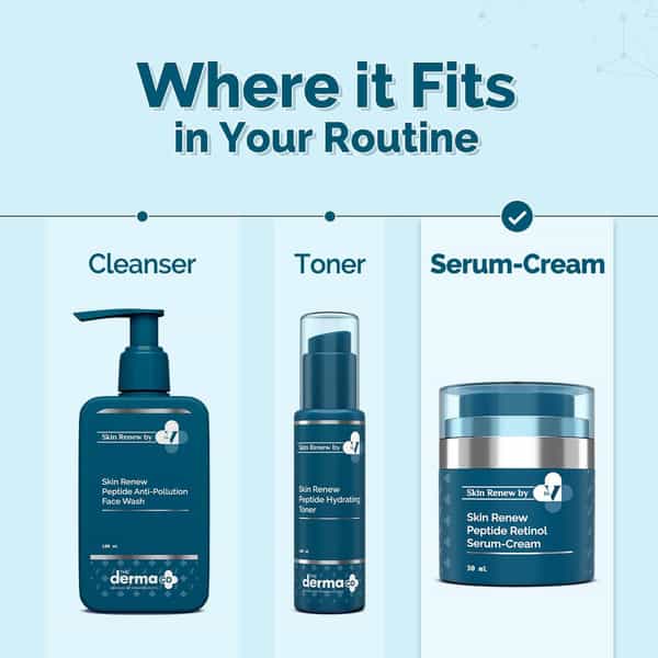 The Derma Co. Skin Renew Peptide Retinol Serum - Cream - 30G