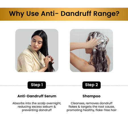 The Skin Story Anti Dandruff Shampoo For Scalp Cleansing Dandruff Control Soothes 250 Ml