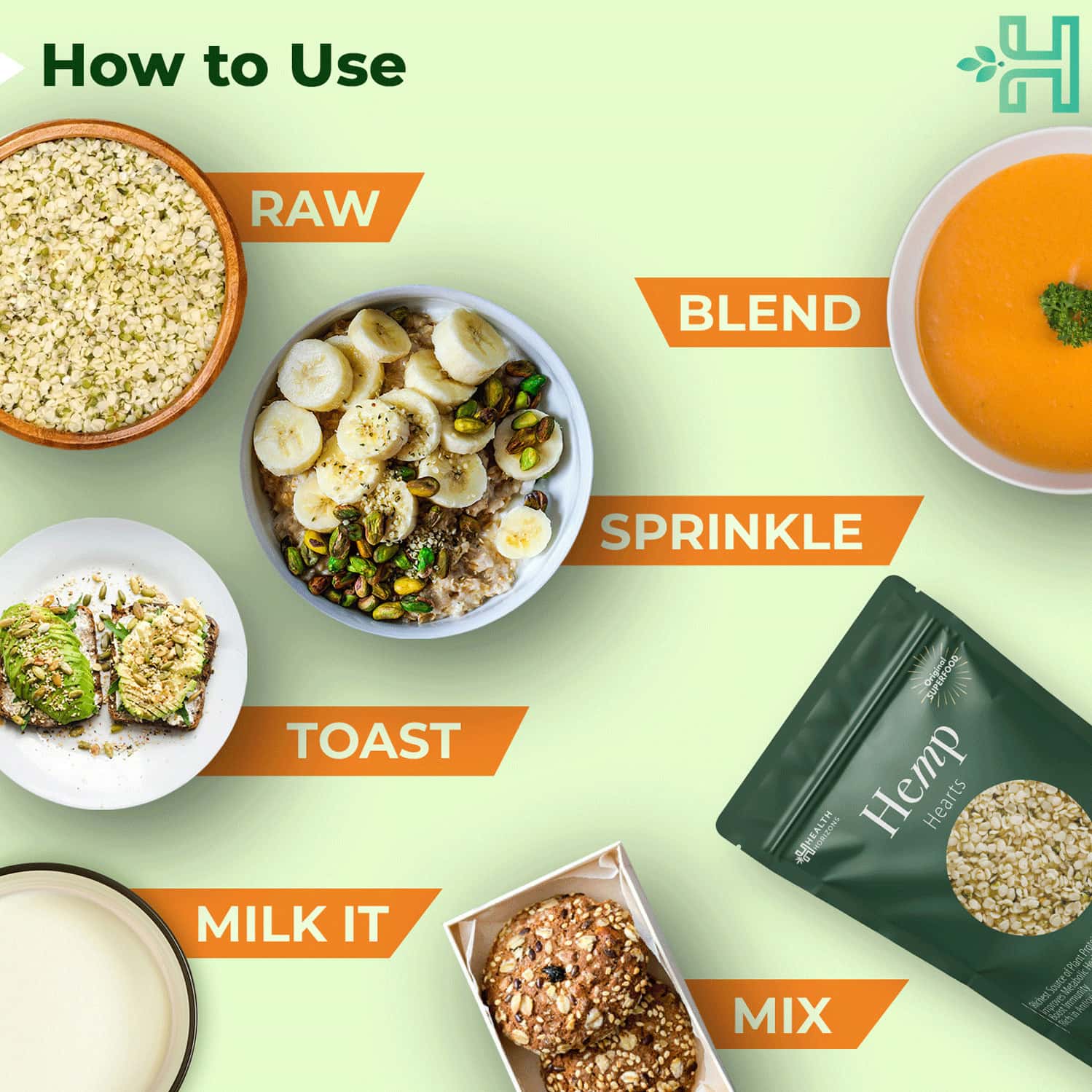 Buy HEALTH HORIZONS HEMP HEARTS WITH FATTY ACIDS, PERFECTLY BALANCED